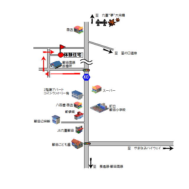 ★体験住宅周辺地図
