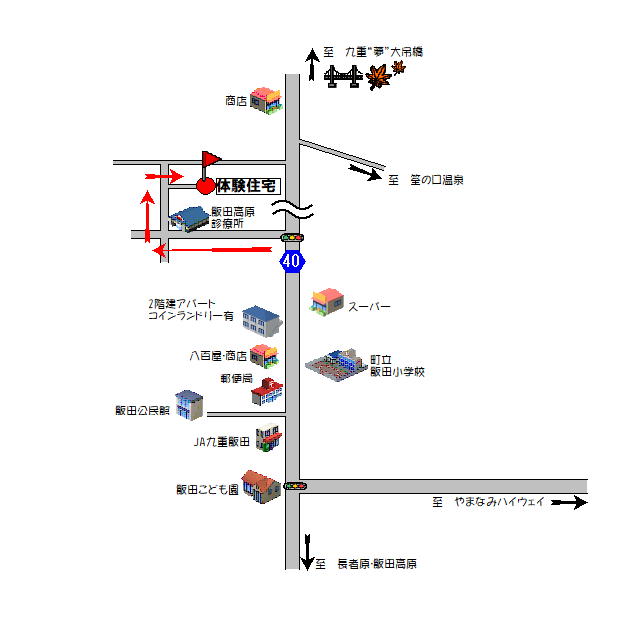 ★体験住宅周辺地図