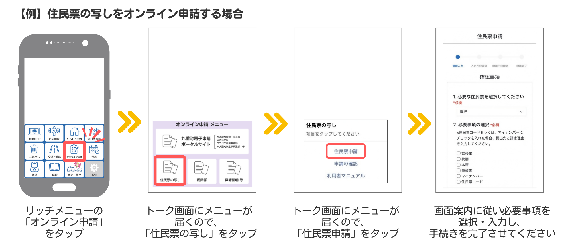 LINEオンライン申請手続き