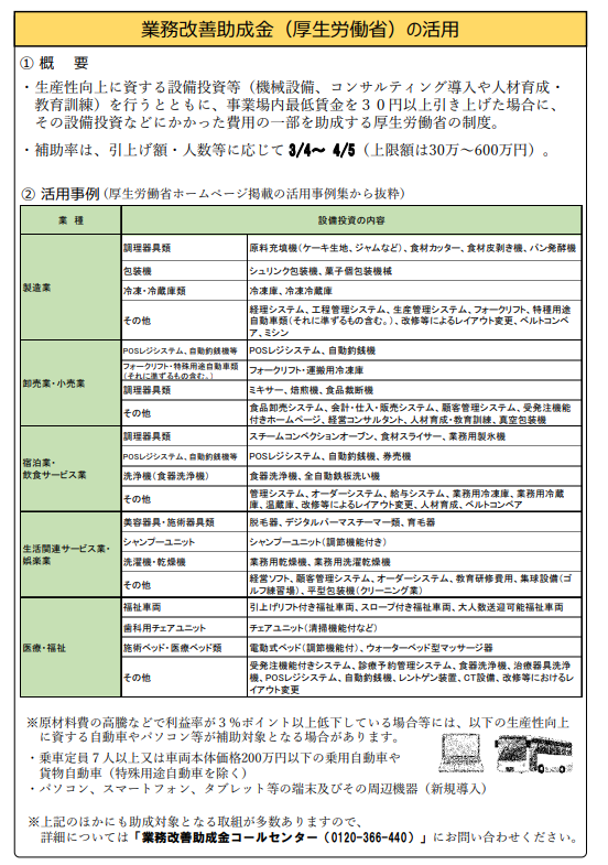 令和7年度大分県物価高騰対応業務改善奨励金について