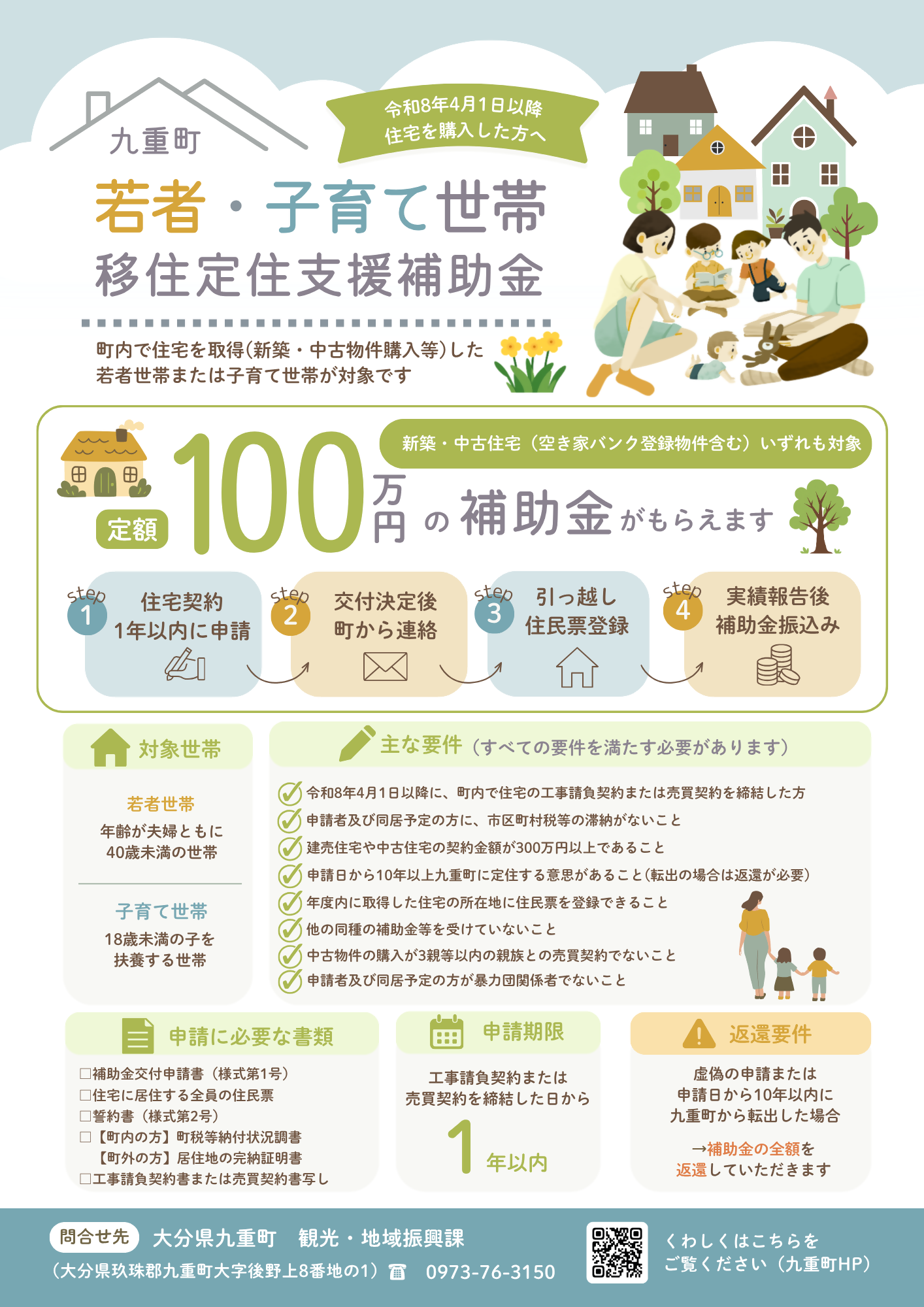 若者・子育て世帯移住定住支援補助金