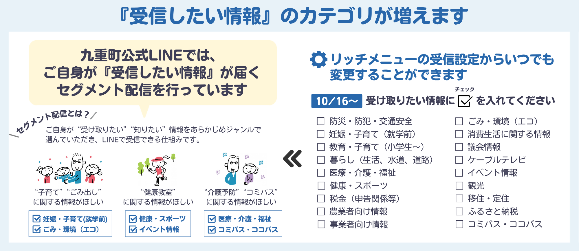 配信カテゴリが増えます 配信カテゴリが増えます