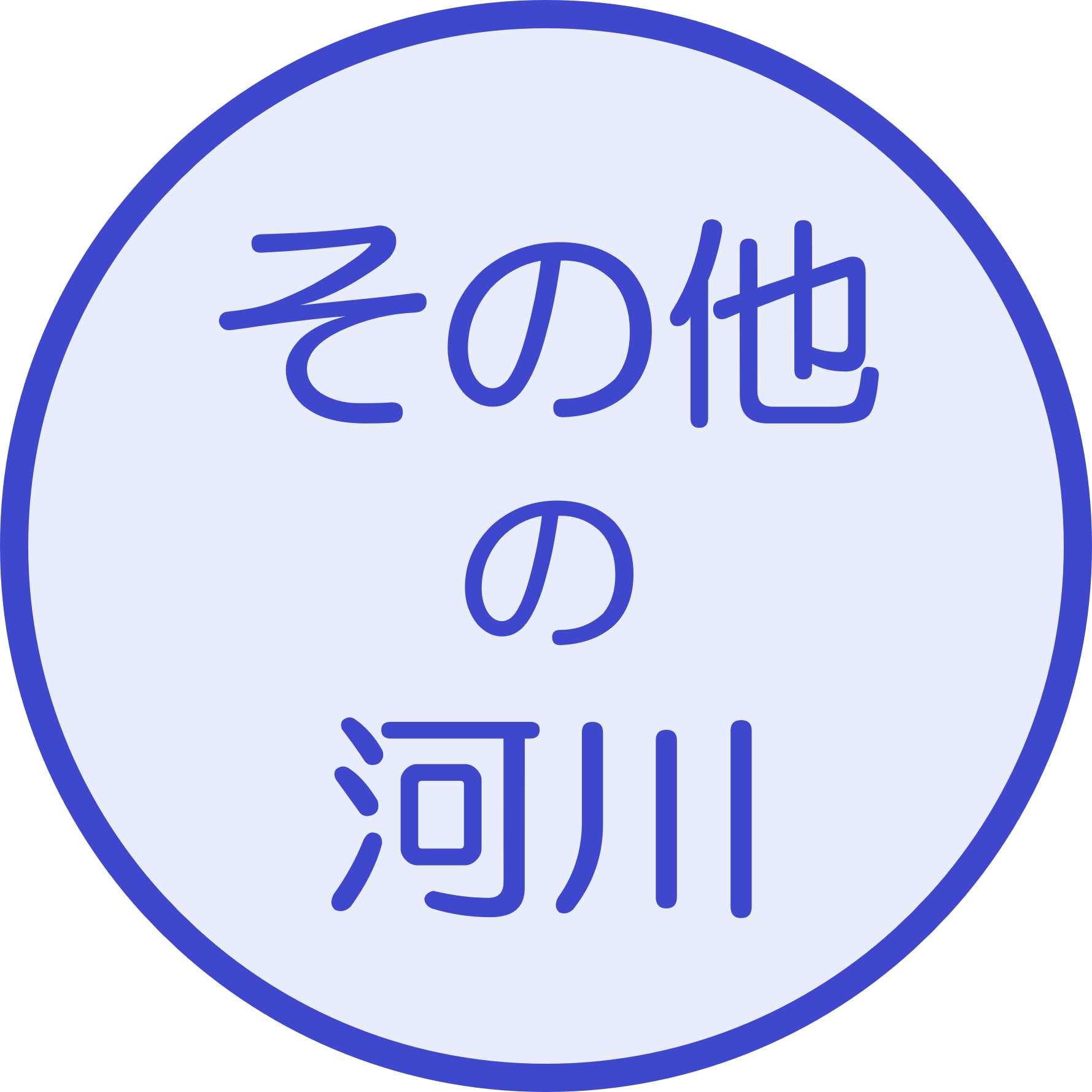 その他の河川